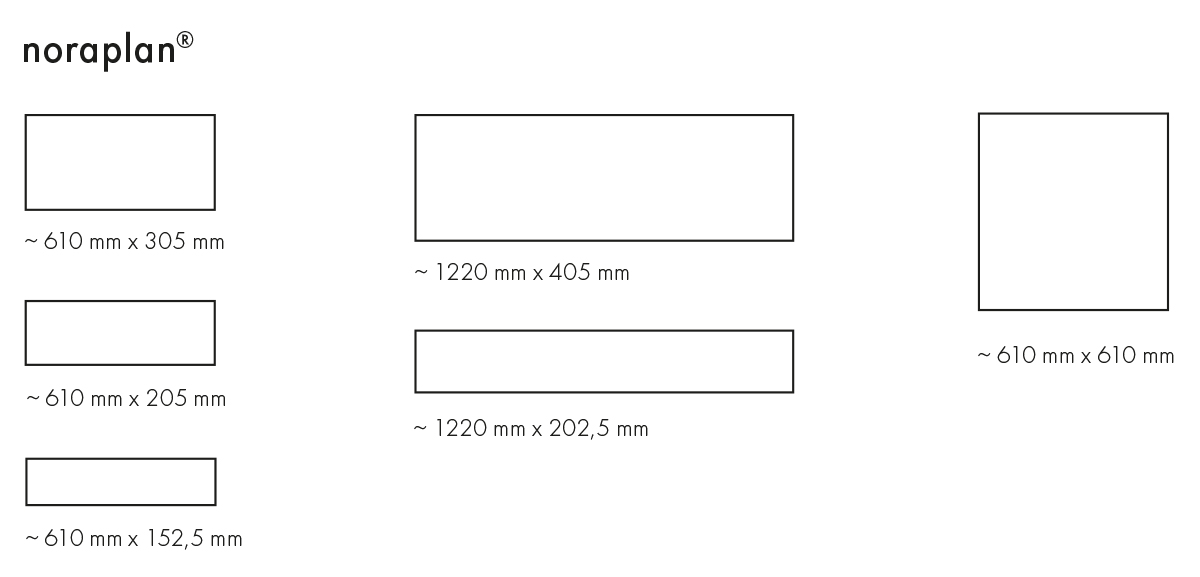 nora 4you: noraplan plank sizes